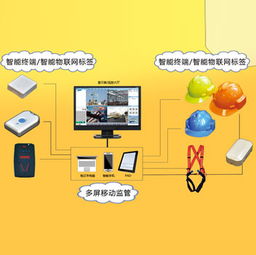 構建智慧工地新生態 融合物聯網與智能化技術，重塑安全生產管控體系