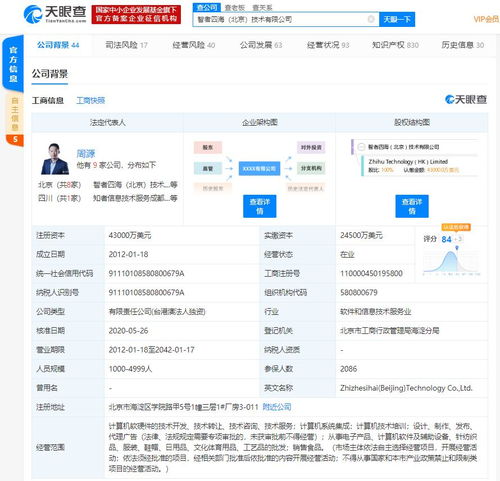快訊 關聯公司注冊資本大幅提升至4.3億元，彰顯技術開發領域擴張雄心